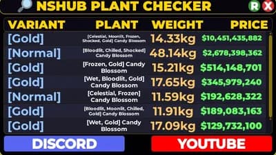 Preview of (NO KEY) AUTO PLANT VALUE CHECKER