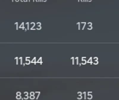 Preview of The Strongest Battlegrounds auto farm kills and emotes