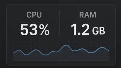 Preview of DevStats Overlay