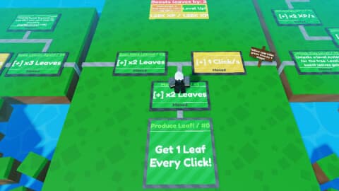 The Upgrade Tree Of Tree