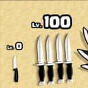 +1 Blade Every Click